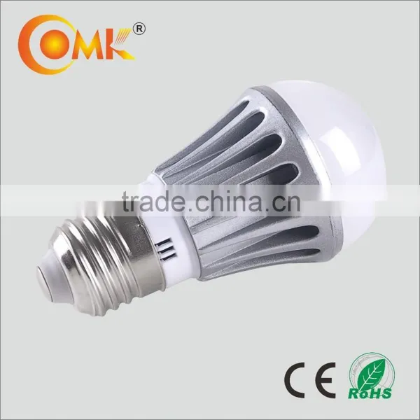 3-12W E27 Color Changing Led Bulb Light photo-4