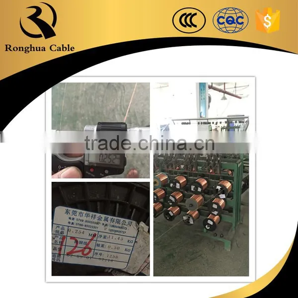 Water Resistant 4 Core 2.5mm Flat Cable photo-6