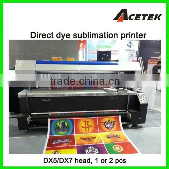 Sublimation Printing for Outdoor International Flag Fabric photo-2