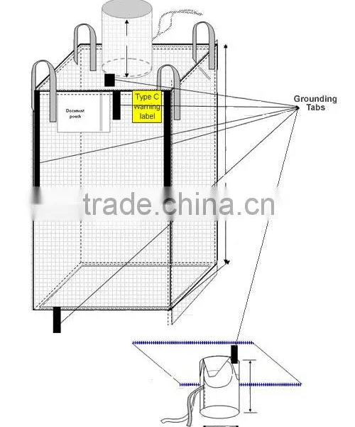 Conductive Big Bags photo-3