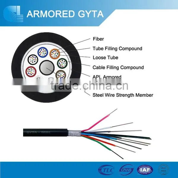 Duct Cable With Aluminum Armored Fiber Optic Cable GYTA