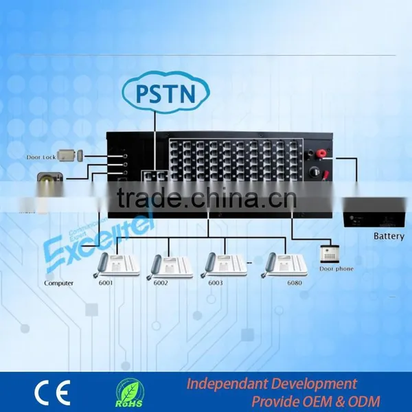 Communication System TP880-856 Intercom PBX System photo-3