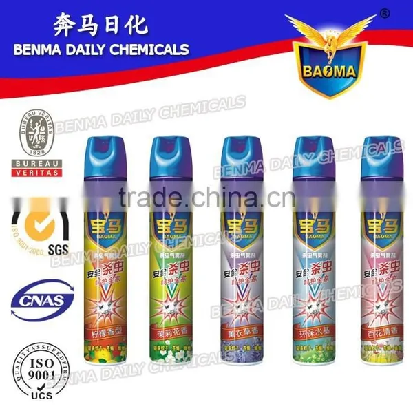 Types of Insecticides photo-2