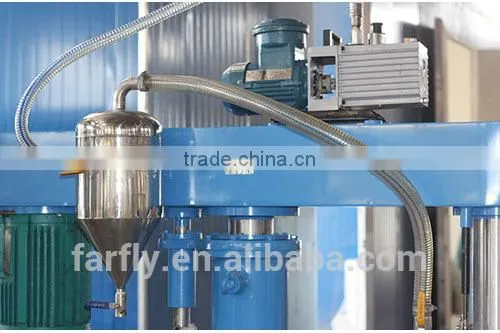 FDZ Vacuum Dispersing Machine With CE Certification photo-4