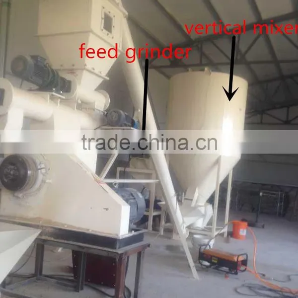 Vertical Type Feed Mixer / Simple Poultry Feed Mixer photo-4