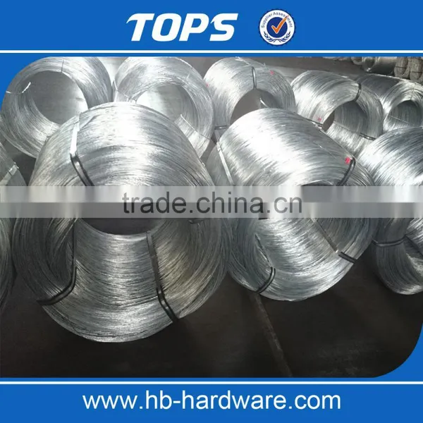 Price List of Wire photo-6