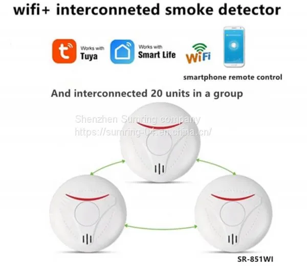 WIFI+wireless interconnected smoke detectors