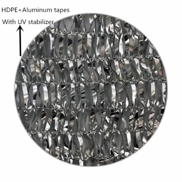 4*6 m Custom HDPE Plastic Greenhouse Aluminum Shade Screen/75% Reflective Aluminum Shade Net photo-5