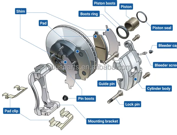 Guangzhou Hot Sale Auto Chassis Parts Brake Calipers Chinese Bus Caliper Brake Dust Cover photo-4
