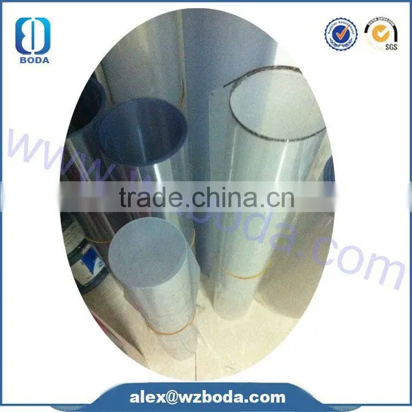 Professional Flexible Transparent Plastic Sheet With CE Certificate photo-2