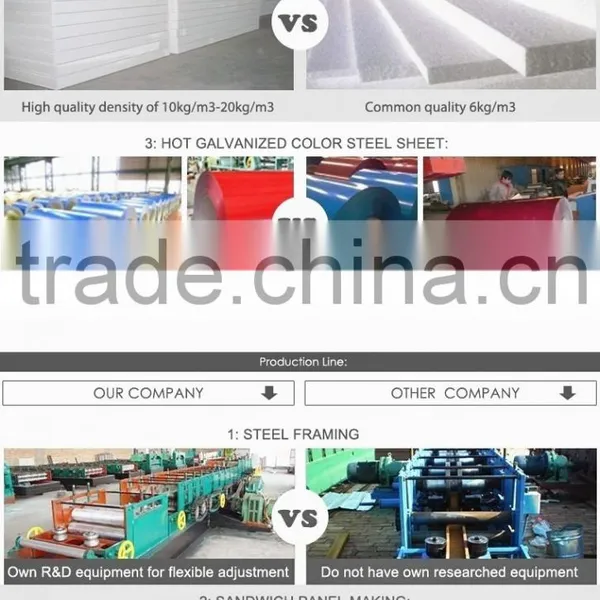 China Prefabricated Homes Living Container House Quality Choice photo-3
