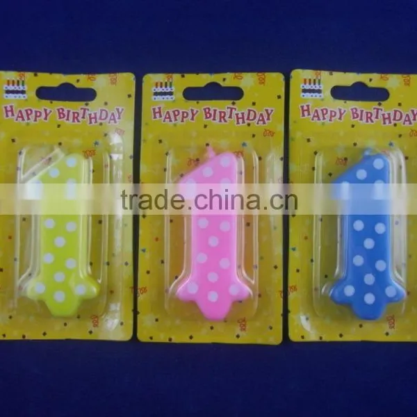 Birthday Number Candles