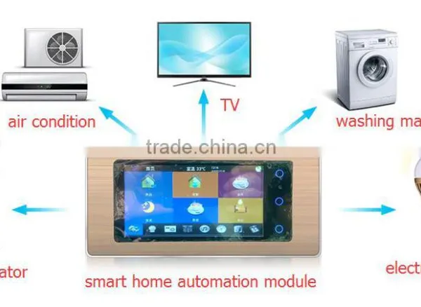 China best smart wifi wireless home automation kit control system module products                        
                                                Quality Choice