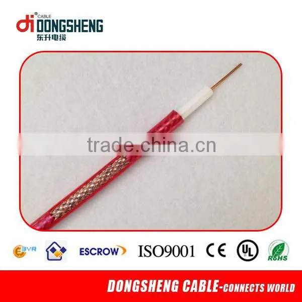 Rg6 Coaxial Cable For CCTV Camera Cable photo-5