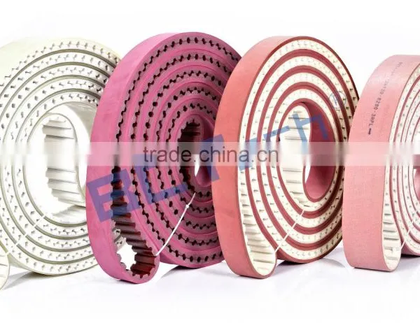 PU Timing Belt - AT20 With Different Coating