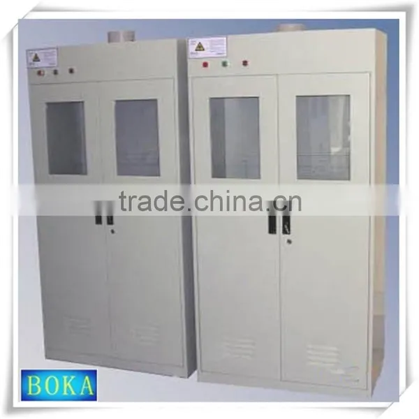 Safety Laboratory Steel Gas Cylinder Cabinet From Boka photo-6