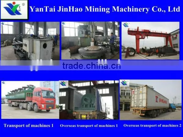 ISO Approved Mining Machines for Sale photo-3