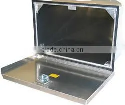 panel boxes