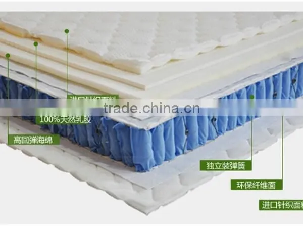 Foam,Bedroom Furniture Type and Home Furniture General Use Mattresses photo-2