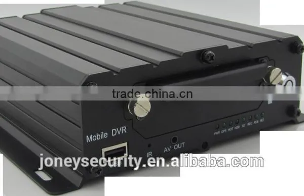 8CH AHD DVR 8CH AHD Mobile Dvr With 3g GPS photo-4