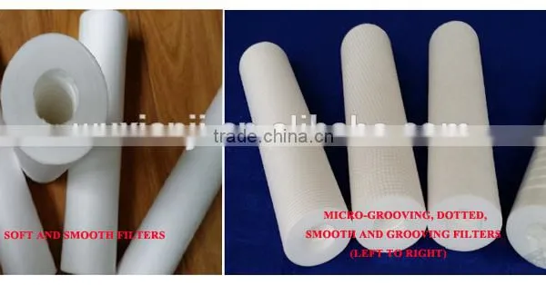 PP Spun Melt Blown Filter Cartridge Making Machine for Water Treatment photo-3