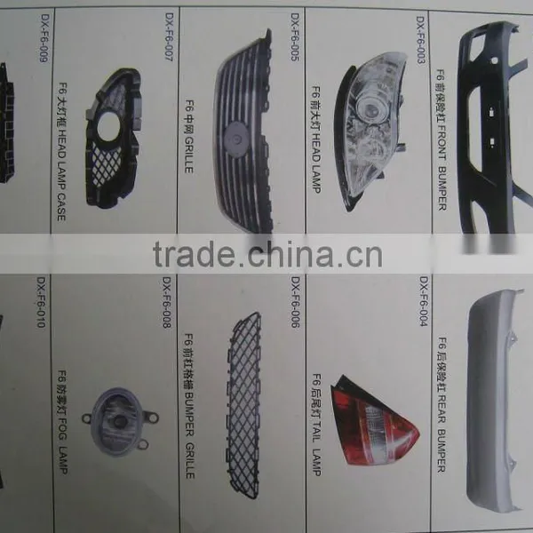 Auto Bumper, Grille,head Lamp Case,tail Lamp,fog Lamp