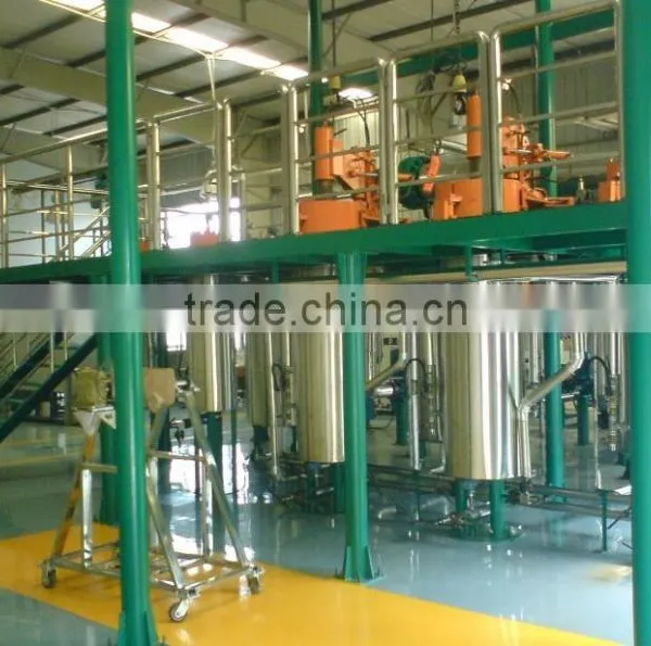 Pressing Nuts Extract,Supercritical CO2 Extraction Form China photo-6