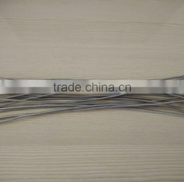 Aluminum Wire Scrap,aluminum Scrap 6063 on Hot Sale photo-2