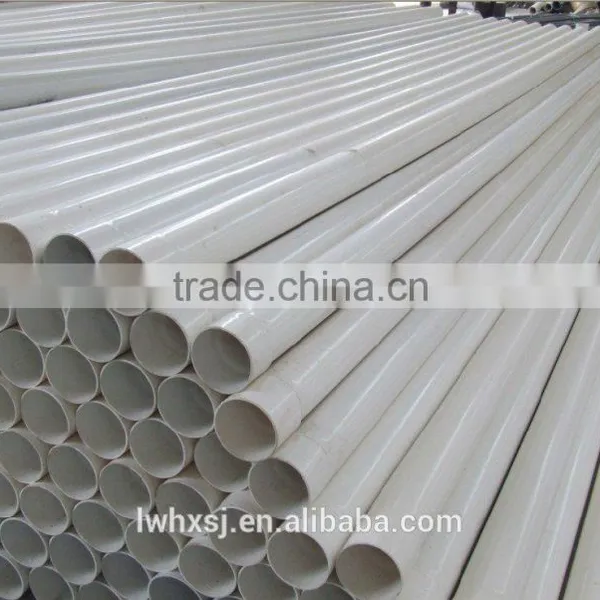 HDPE Large Diameter Water Supply Pipe,Gas Pipe Extrusion Production Line photo-3