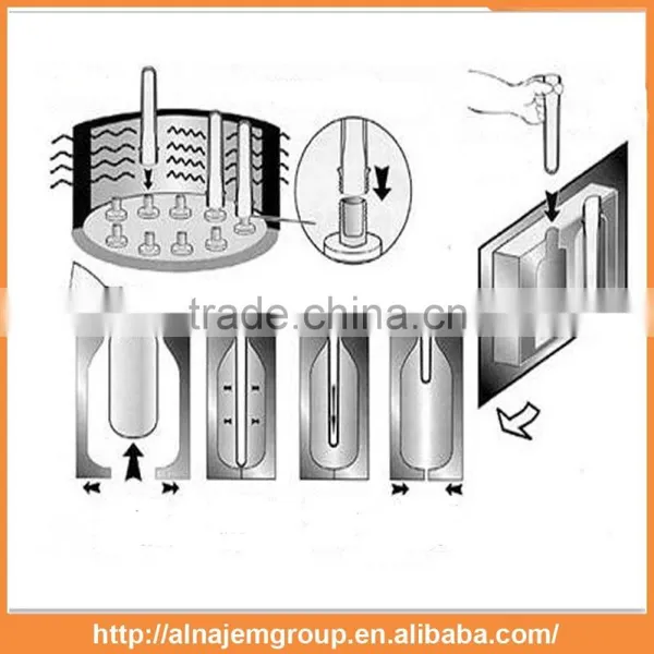 Hot Sale Full-Automatic Bottle Making Machine photo-3