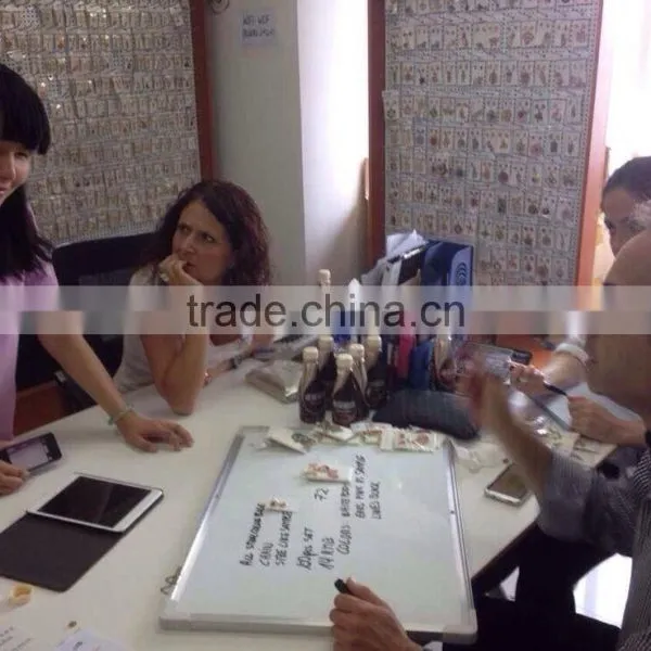 Trusted Yiwu Agent in Yiwu Market, Purchase Agent, Professional Yiwu Sourcing Agent , Purchase Agent With Low Commission photo-5