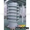 Screw Flat-top Chains Conveyor