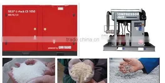 45 kw Oil-free Low Pressure Screw Air Compressor CG600A -2.0/45 photo-3