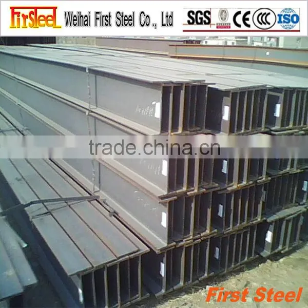 i Beam Specifications photo-2