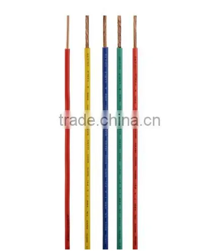 IEC Standard CCC Certified Factory Offer Single Strand Copper Electrical Wire photo-5