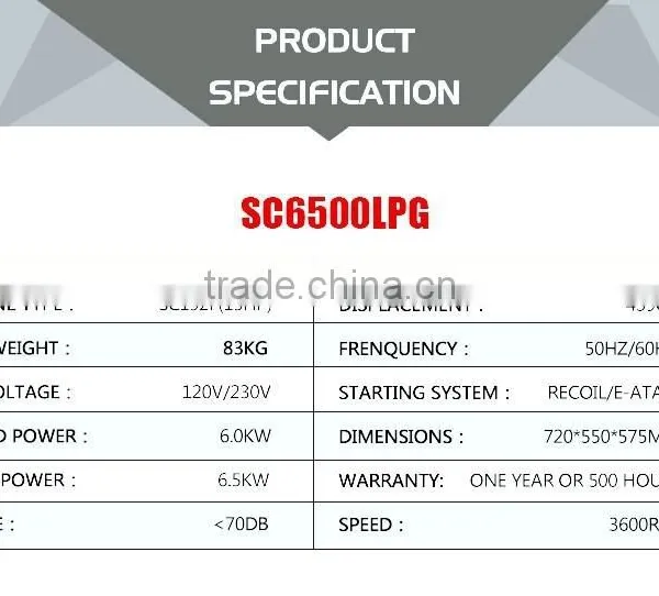 Gas Generator Control Ats Module photo-3