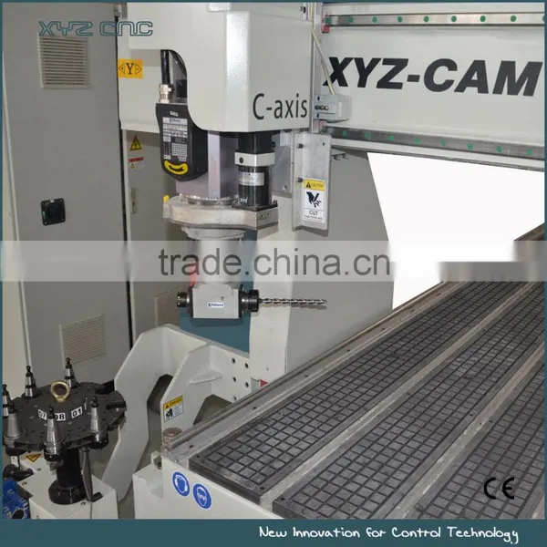 3d Carving 4 Axis CNC Router Industry CNC Machining Center ATC High Efficiency XYZ-CAM P4-1325 photo-2