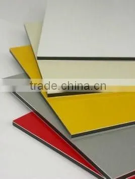 PE/PVDF Aluminum Composite Panel