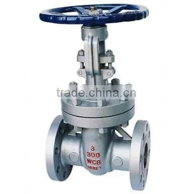 API Gate Valve