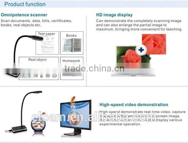 2016 New Educational Document Camera With Smartboard photo-2