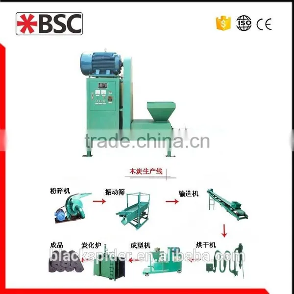 Factory Sell Coconut Shell Charcoal Making Machine/charcoal Briquette Making Machine photo-3