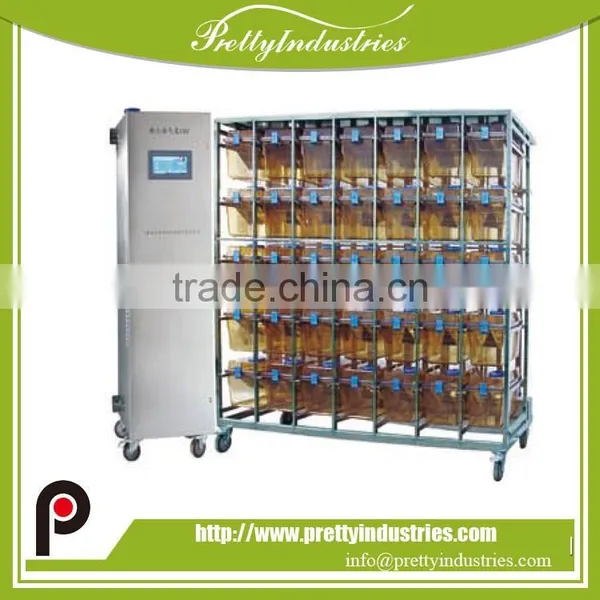 High Quality Ventilate IVC Rat Cage
