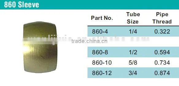 860sleeve, Air Brake Fittings for Copper Tube,Brass Valve photo-5