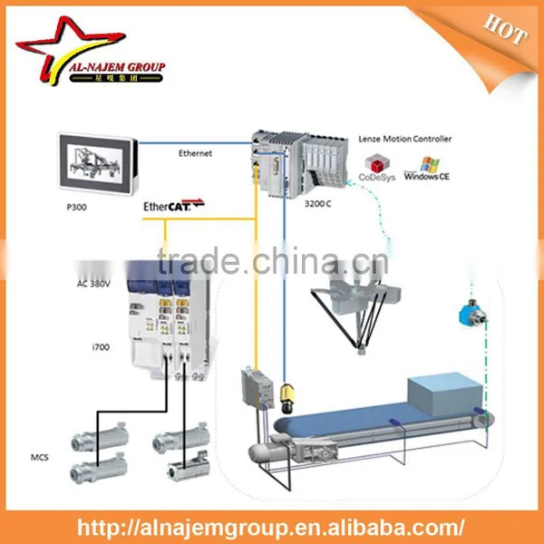 Best Sale Price Pouch Packing Machine Liquid Pouch Packing Machine Spout Pouch Filling Machine photo-5