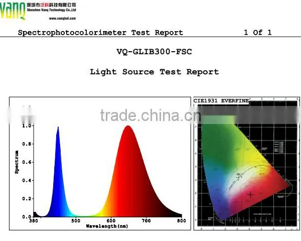 Cob Grow Led Lights 300w Led Grow Light Full Spectrum for Medical Plants photo-4
