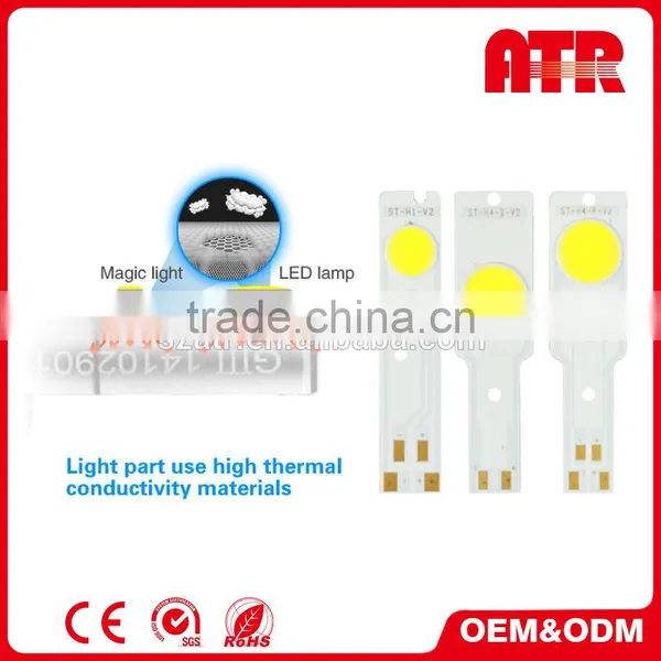 Factory Wholesale H1 Car Led Headlight Fog Light photo-2