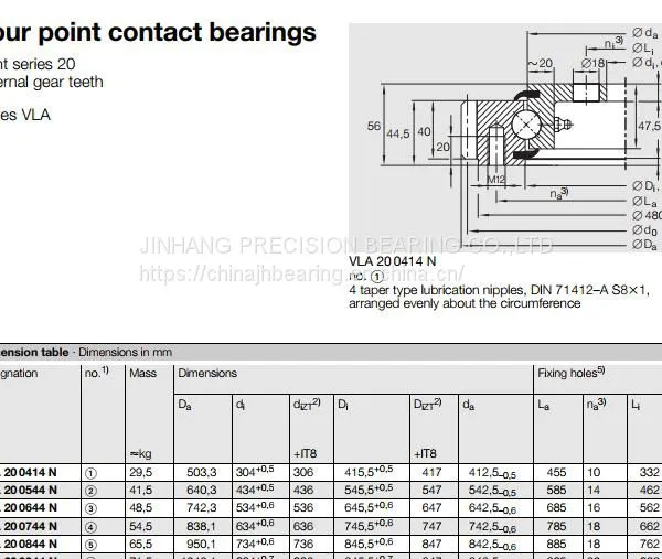 VLA200844N Turntable Bearing 838.1x634x56mm With External Gear and Ring With Flange photo-5