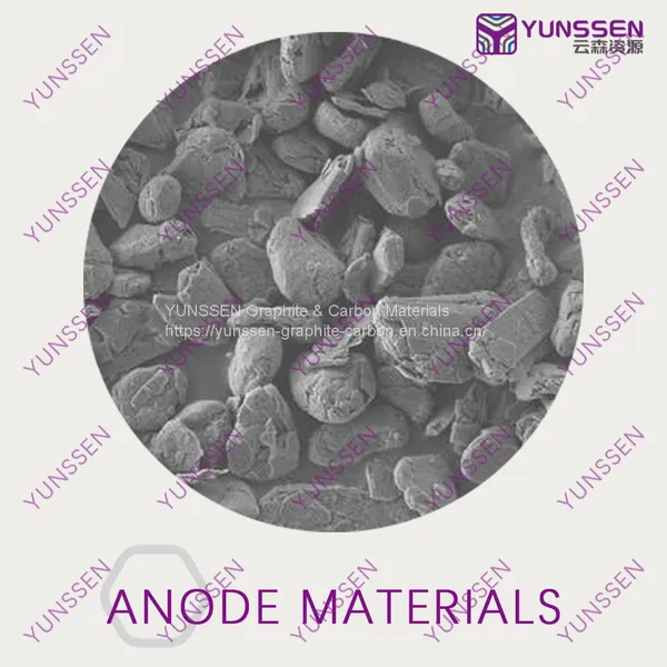 Anode Materials