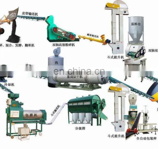 Machine for Making Organic Fertilizer photo-3