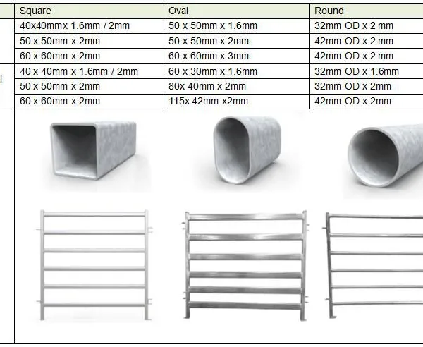 Galvanized Heavy-duty Livestock Cattle Corral Panels Cattle Yard Panels Australia Farm Equipment photo-4
